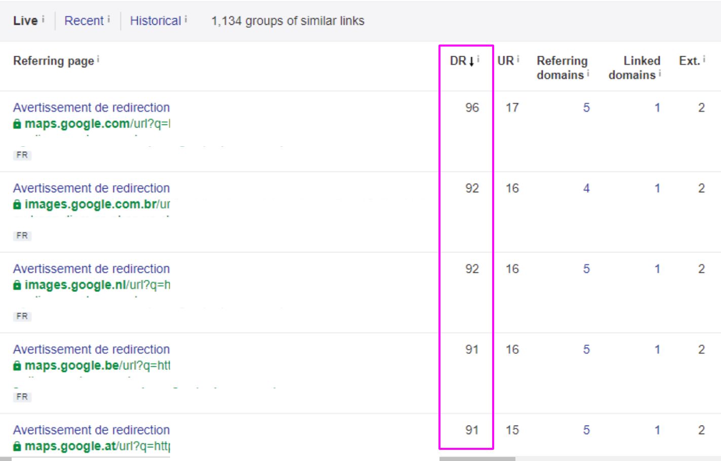 Ahrefs Backlinks - Jasa SEO Terbaik - Arfadia