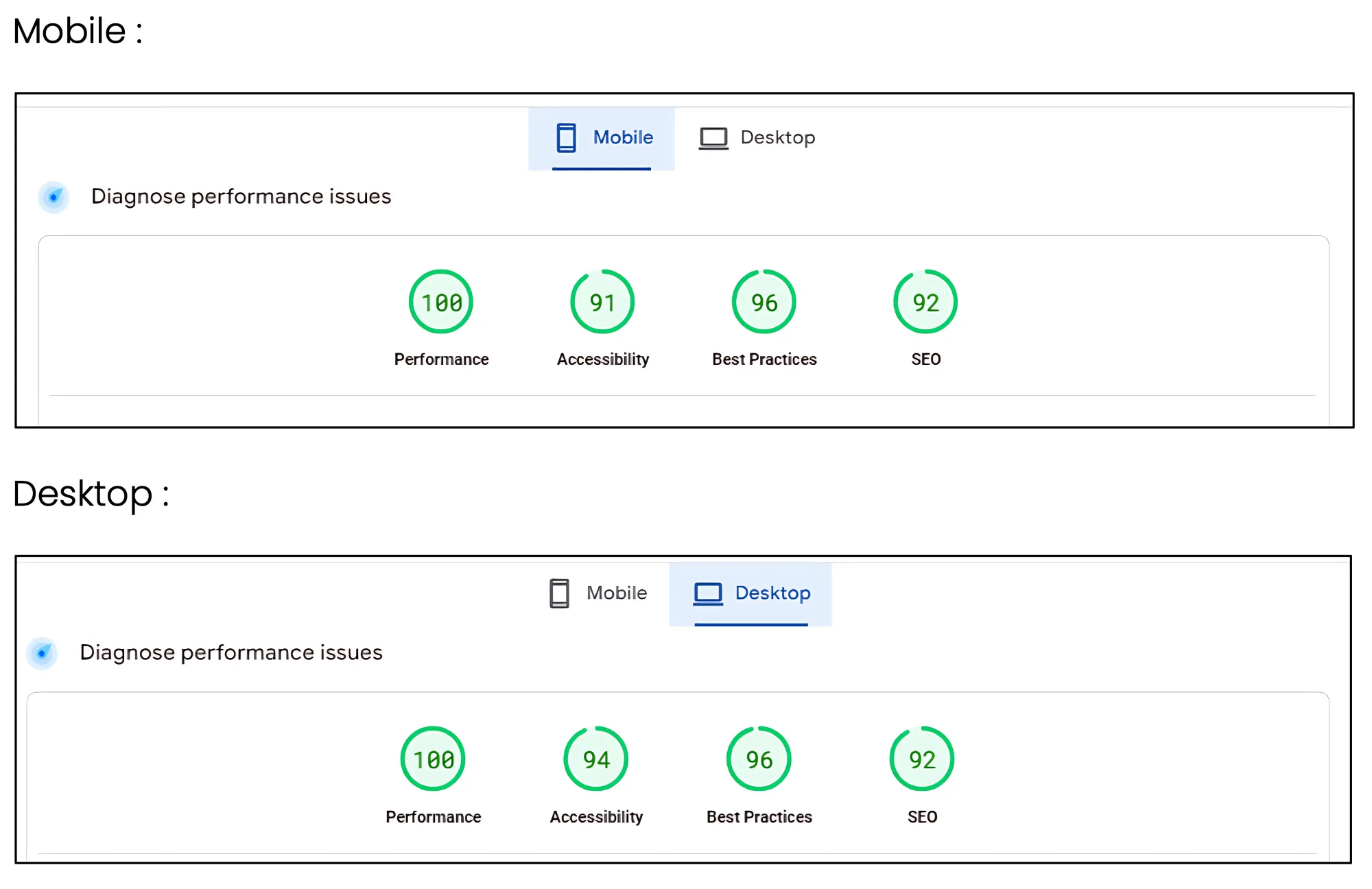 Optimization of Core Web Vitals - Arfadia SEO Agency