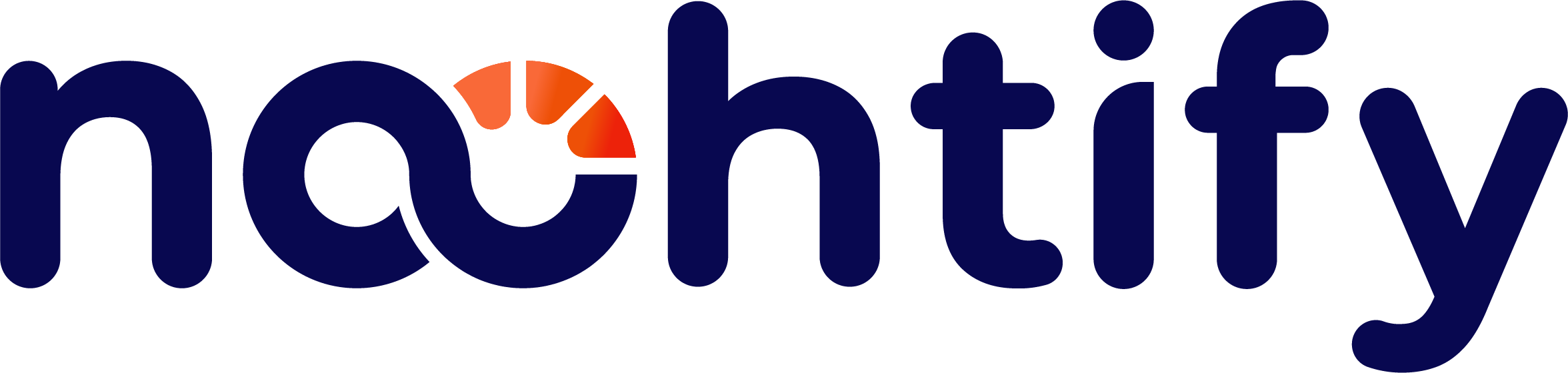 Noohtify