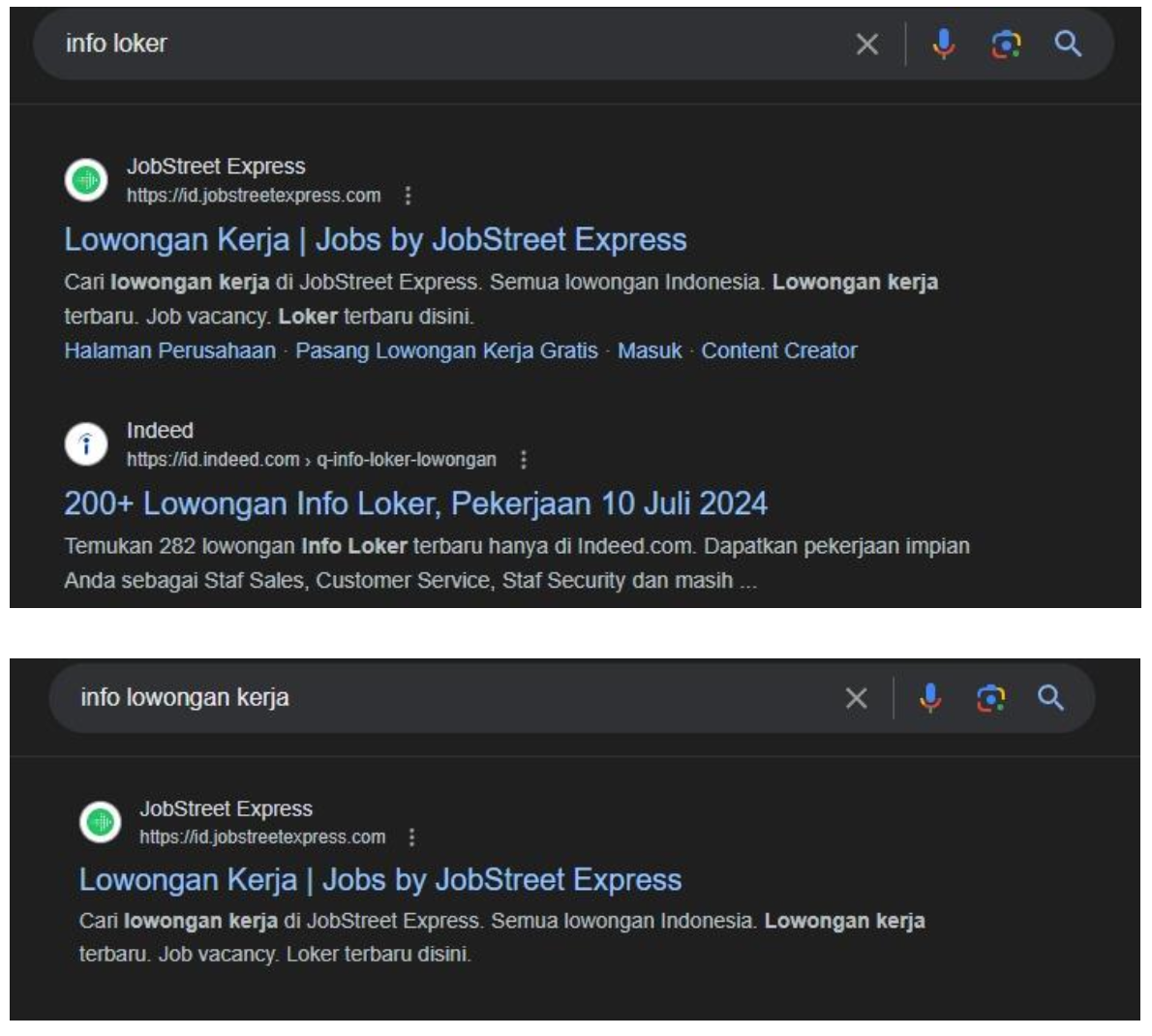 Keyword Ranking Breakthrough by Arfadia